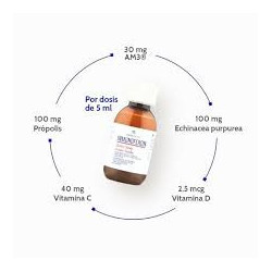 INMUNOFERON JUNIOR JARABE 150ML